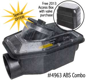 install a backwater valve to help prevent mold in flooded basement areas