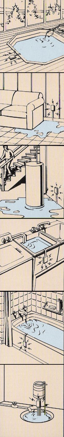 flood alarms